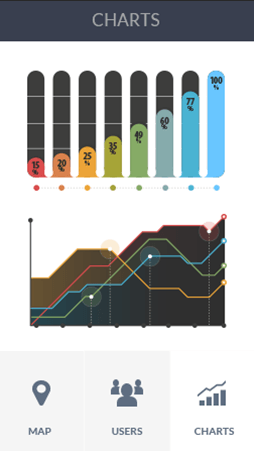 怎么攻击网站软件安卓版数据监控